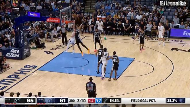 文班亚马单场7帽3断+15篮板创赛季新高 马刺大胜