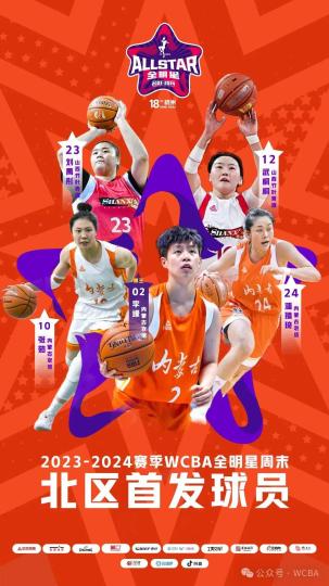 韩旭当选南区票王领衔公布全明星正赛南北区首