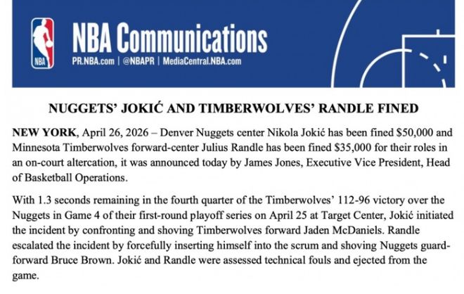 掘金约基奇与森林狼麦克丹尼尔斯冲突引NBA罚款